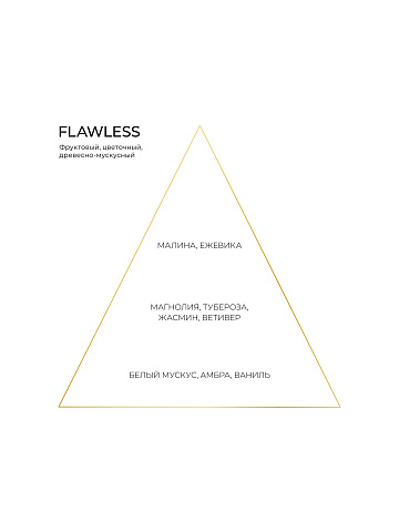 FLAWLESS fragrance 50 ml, 2