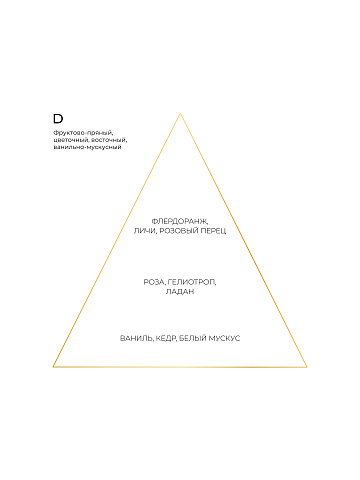 "D" fragrance 50 ml, 2