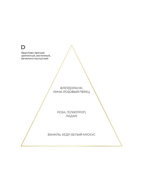 Fragrance "D" 15 ml, 2