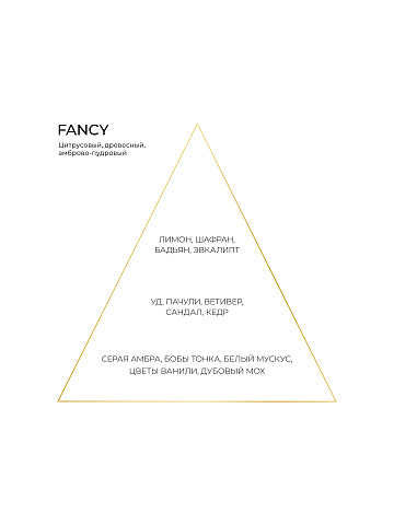 FANCY fragrance 50 ml, 2