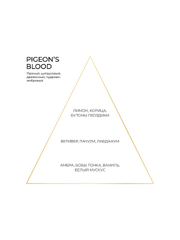 Fragrance PIGEON'S BLOOD 15 ml, 2